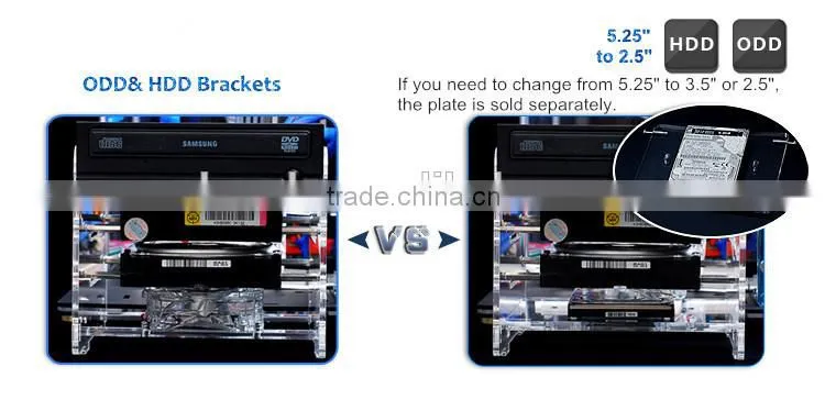 PC-BX7 Personalized Horizontal ATX Bare Frame Test Platform Computer Case Manufactory