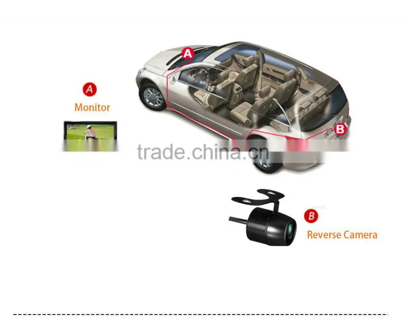5 inch car lcd monitor