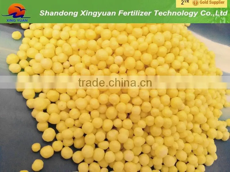 sulfur coated urea prices