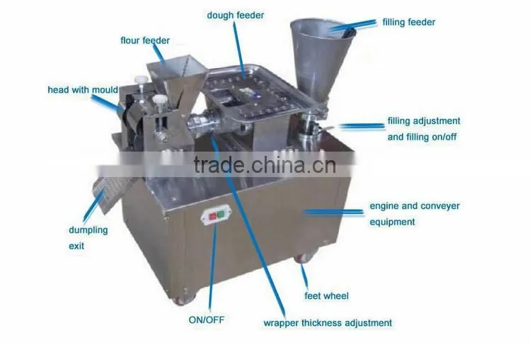 New Mould 304 Stainless Steel Automatic Spring Roll Making Machine