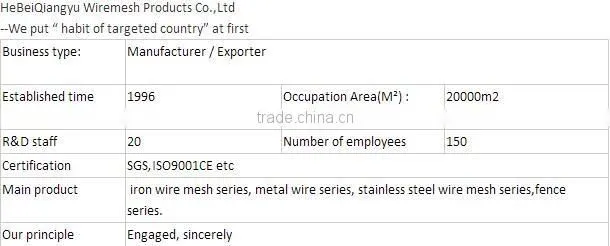 Alibaba express china supply sus304 316 316L stainless steel wire