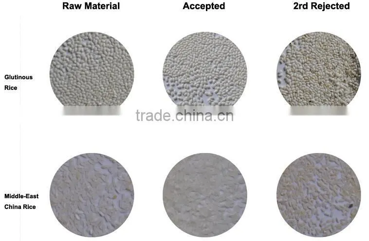 Automatic grain/rice/wheat/bean/corn/seed/sesame seeds color sorting machine