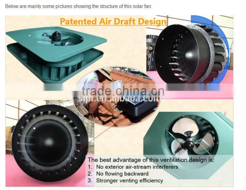 vent goods and gabel fan14inches 40w roof solar roof top gable attic ventilator fan