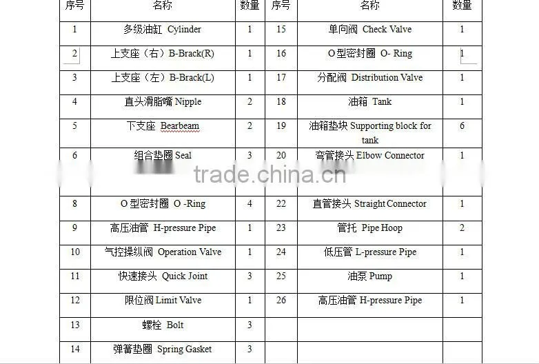 chinese60t 70t 80t tipper dump truck hydraulic lifitng jack