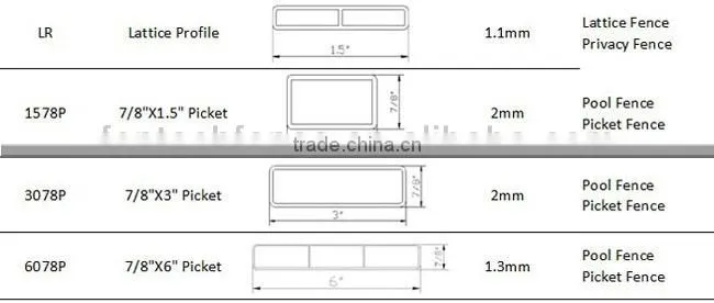 round pipe horse fence