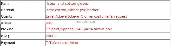 Mix Color Knit latex safety gloves