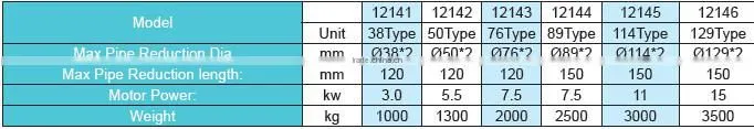 pipe end forming machine by CE certificate