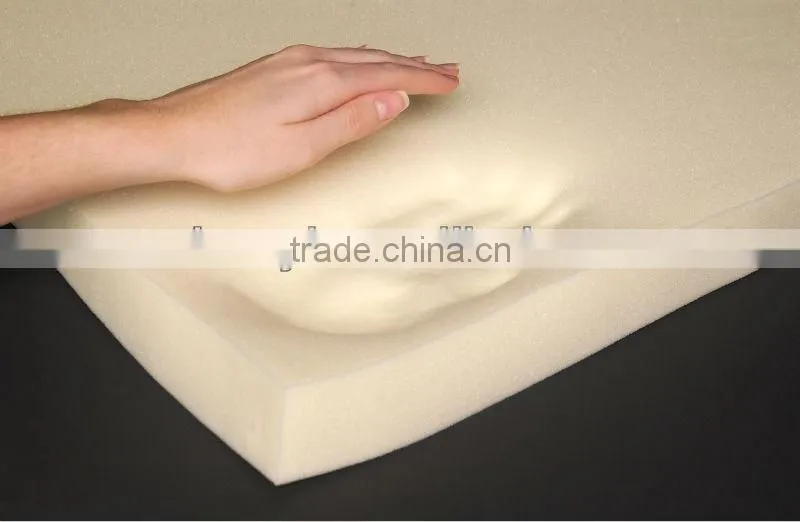 foam 7mm thick acoustic foam rolls of polyurethane foam