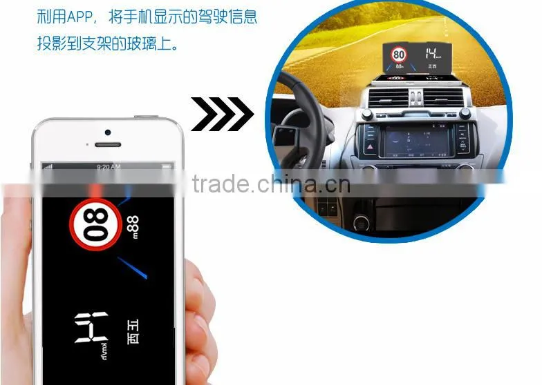 Vehicular HUD phone holder