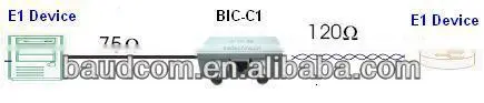 BNC and RJ45 E1 Balun Impedance Converter with Fly Lead