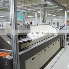 Shenzhen Sharevdi Technology Co., Ltd. company overview - view 3