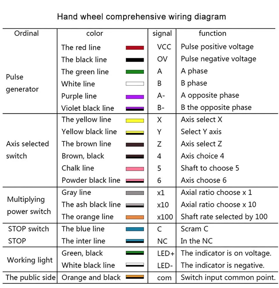 CNC-Handwheel_11.jpg