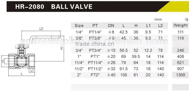 brass water ball valve