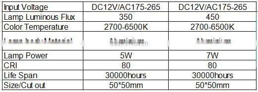 new item 5w7w led ceiling spotlight for middle east market