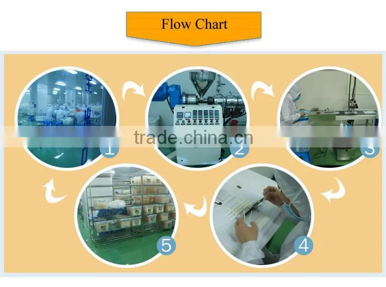 Apon Multi-rate infusion pump