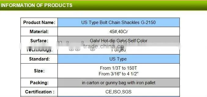 us type carbon steel 1045 drop forged electro galvanized bolt type D shackle