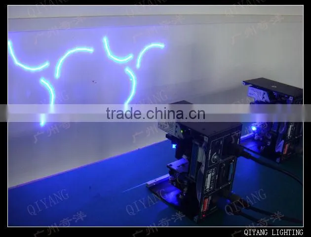 20K ILDA 1000mW light disco blue laser