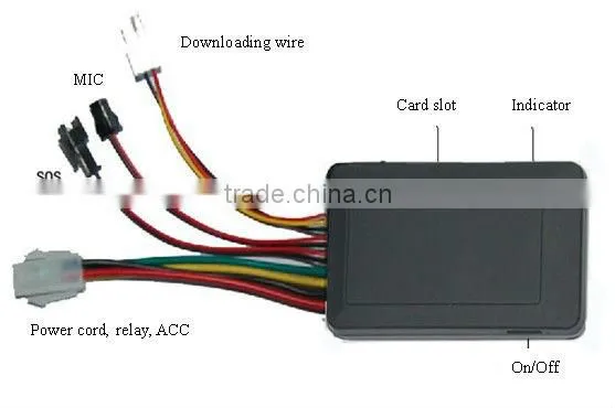 New model Car GPS Tracking System