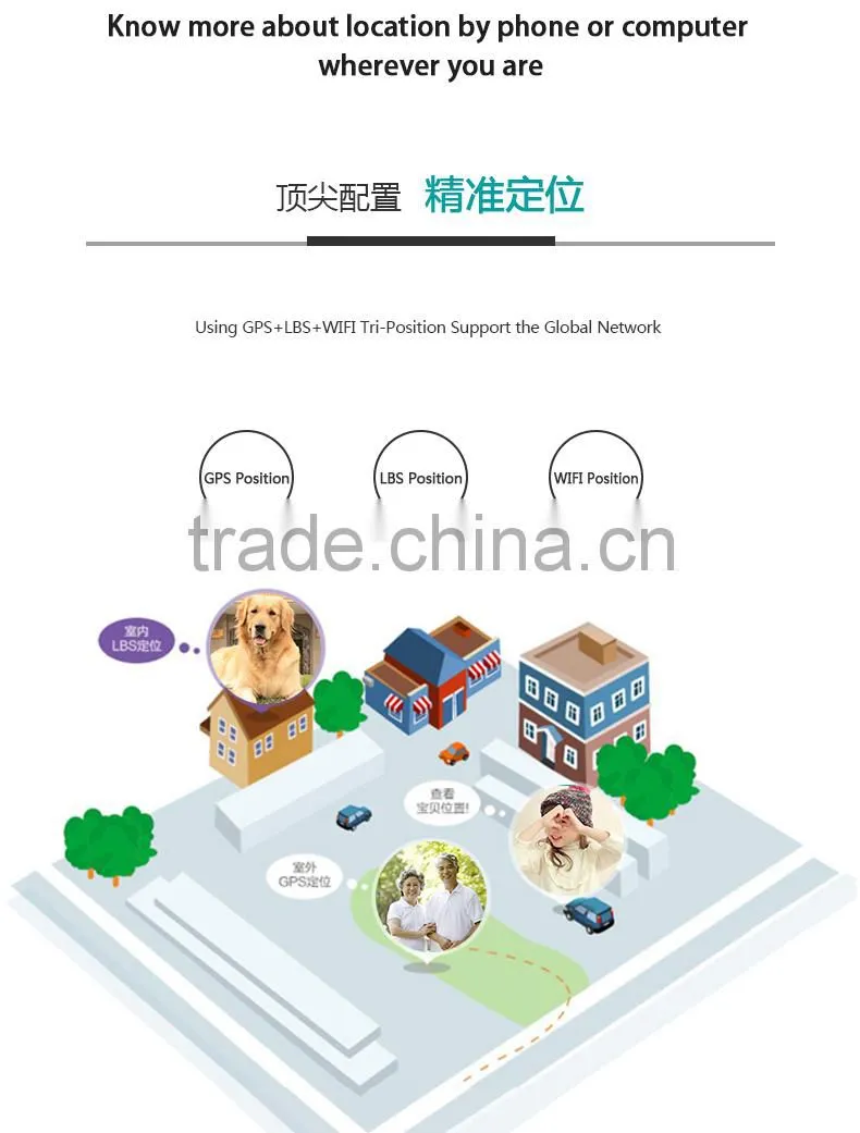 2016 GPS Tracker Portable Size SOS Button High Accuracy Position, Waterproof and dustproof