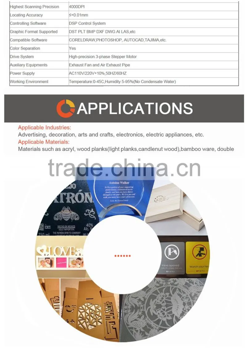 co2 laser engraving cutting machine from Bodor