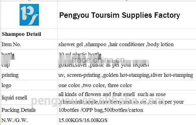 new style high quality OEM skin whitening Body Lotion