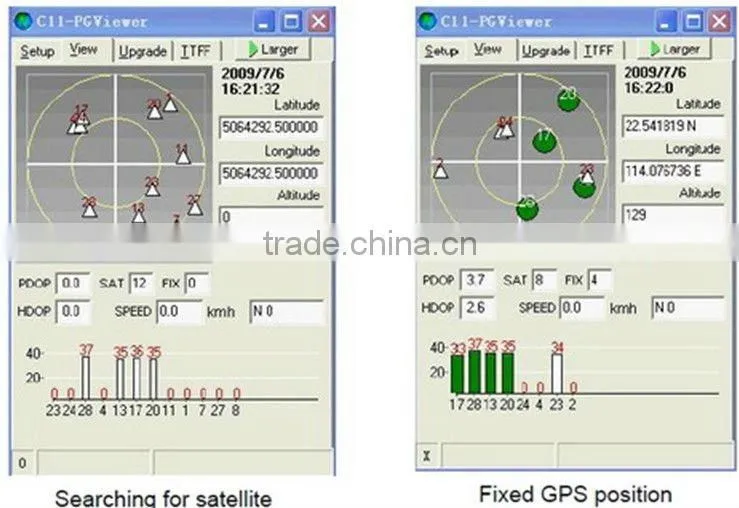 Best practical GPS Satellite Receiver navigator GM1-86S4