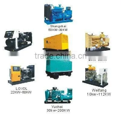 380v three phase diesel generator horsepower