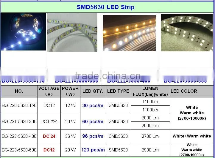120led/m flexible strip 5630,double 5630 strip light