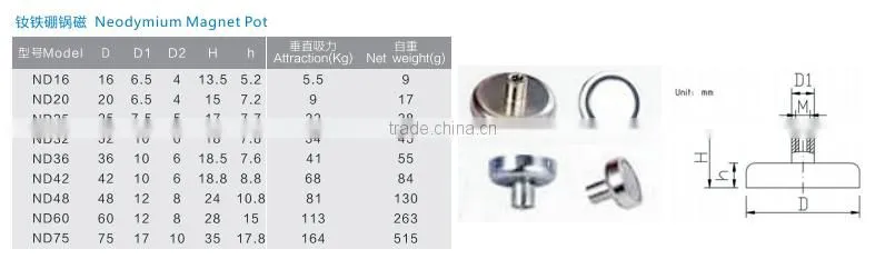 LMA Neodymium Magnet Pot, Permanent NeFeB Pot Magnet