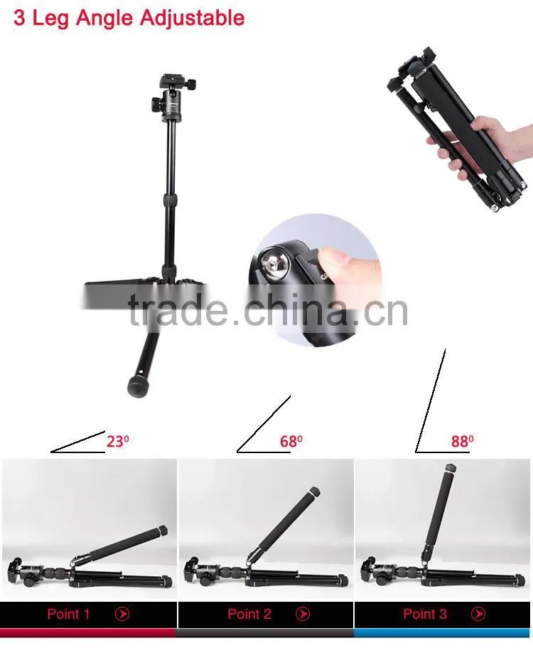 Photography cameras for professional video camera