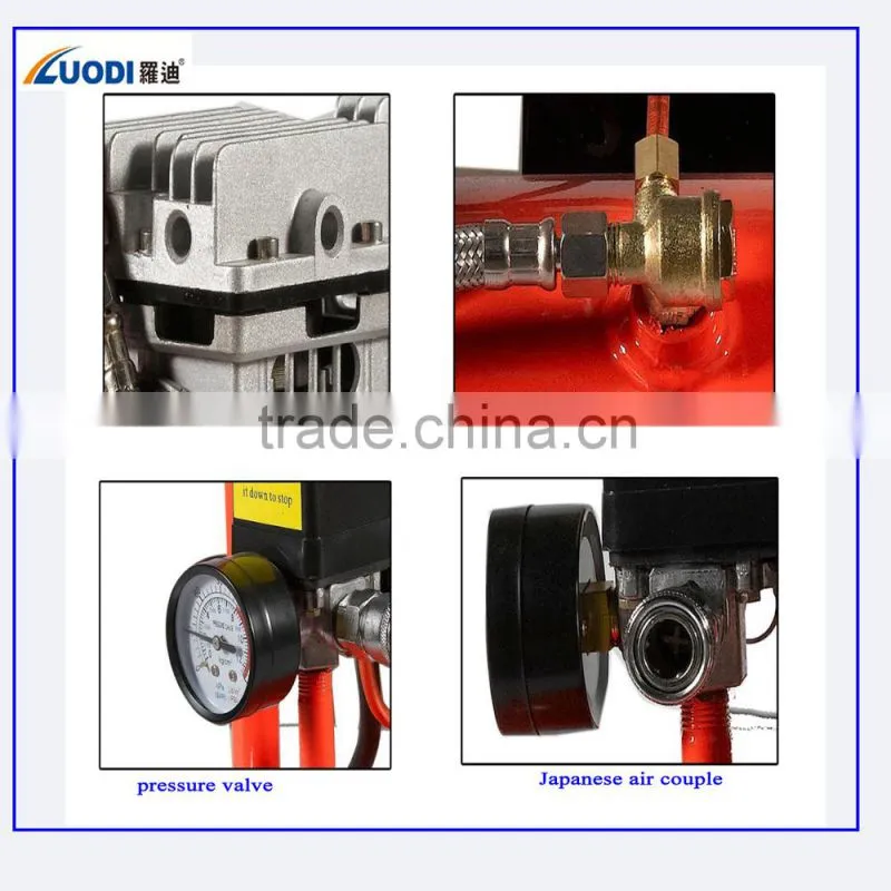 cheapest air compressor price