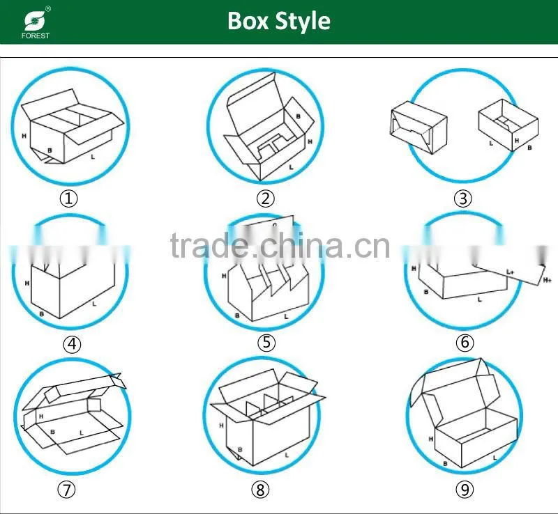LARGE SIZE STRONG CADBOARD BOX FOR ENGINE PACKAGING