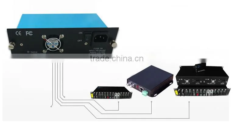 High quality 5v 12A 60W power adapter for chassis of 14-16slots fiber media converter