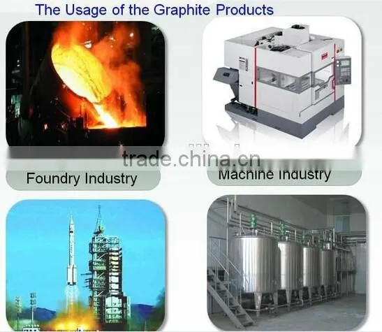 GPC/Petroleum coke/carbon additive for casting and foundry