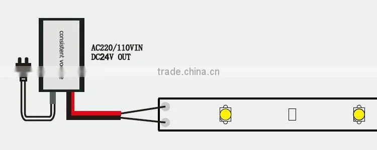 2.88W/M DC24V SMD3528 IP20 30LED/M 180LM/M Flexible Led Strip light