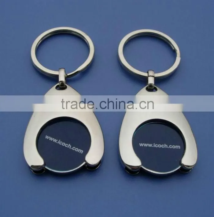 Resuable canadian loonie and quarter keychains canadian loonie keychain