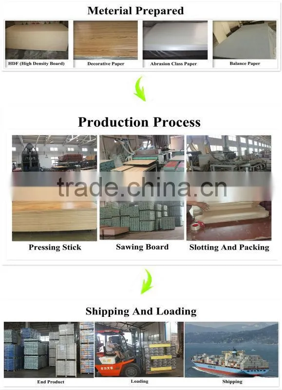Changzhou Factory supplier HDF Laminate Flooring