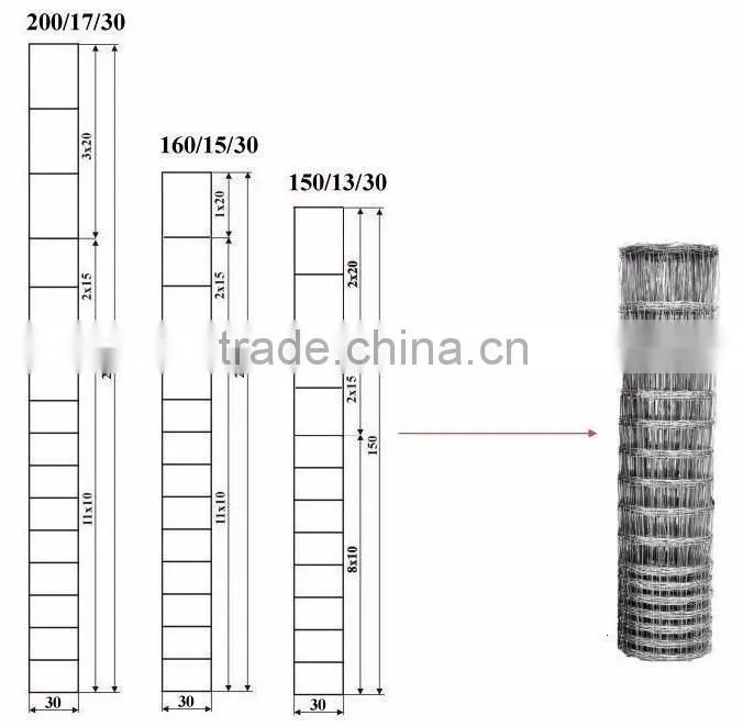 Hot Dipped Galvanized Grassland Fence For Cow And Cotton
