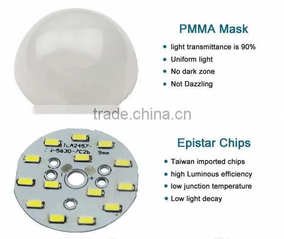 New products 2016 rohs unique designed smd e27 led bulb light 12w
