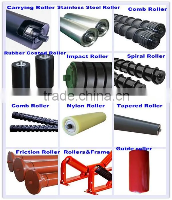 Rubber Disc Return Rollers, Belt Conveyor Return Roller, Comb Conveyor Roller