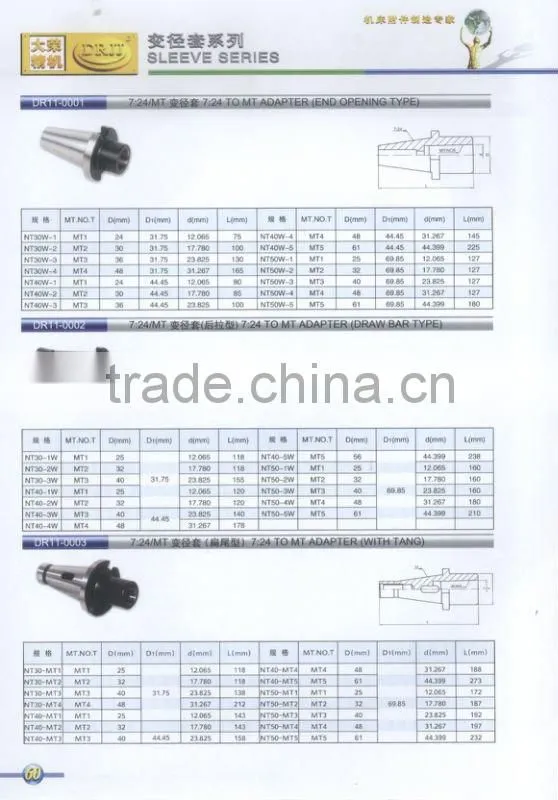 NT/MT REDUCING SLEEVE ADAPTER