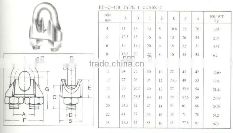 stainless steel adjustable wire rope clip
