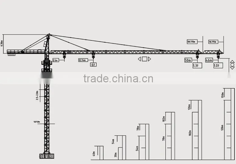 Top Quality QTZ Series Tower Crane