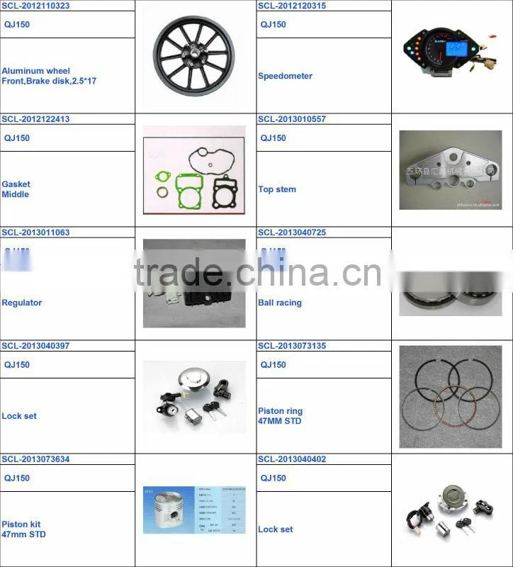 SCL-2012120315 Motorcycle Parts LCD Motorcycle Speedometer Digital
