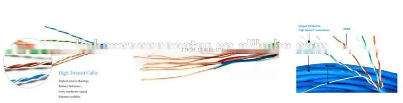 Network Cable UTP CCU/CCA/CCAG/CCAS conductor 4 pair Cat 5e cable
