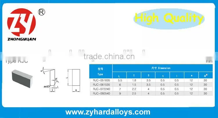 tungsten carbide tipped saw blade, saw blades carbide tipped, tungsten carbide tipped circular