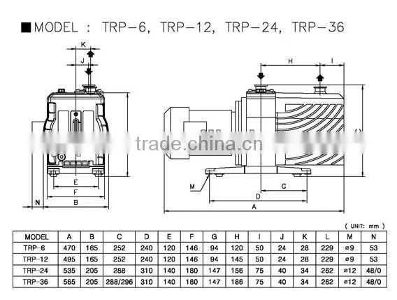 TRP series high speed rotary vane vacuum pump