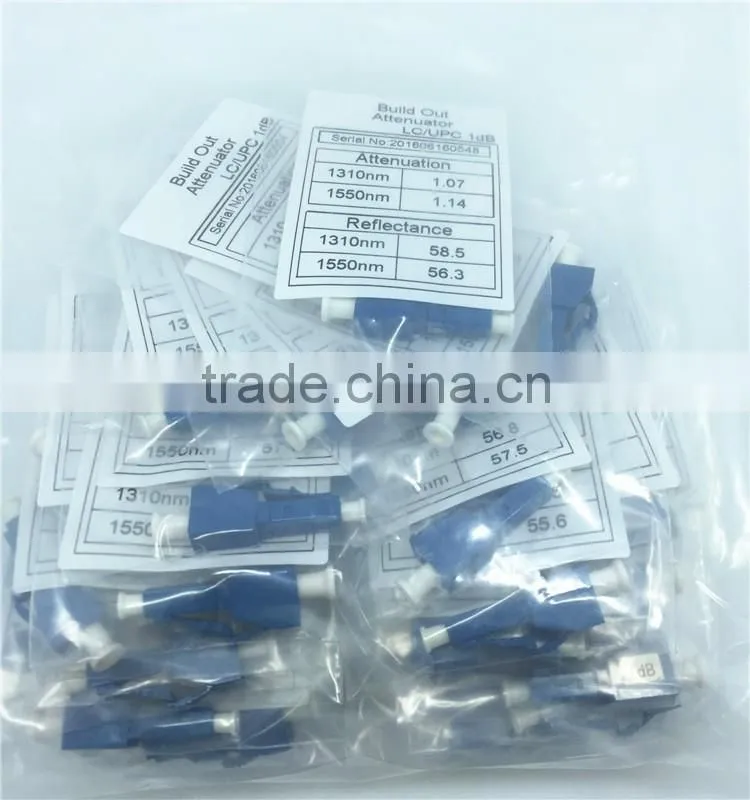 Fiber optic attenuator