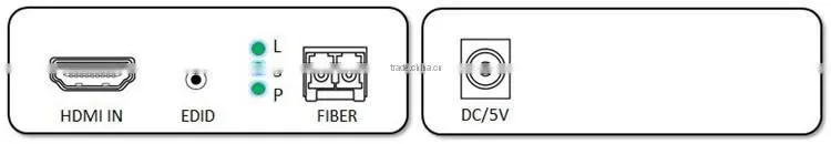 Custom HD long range HDMI support 3D transmitter receiver