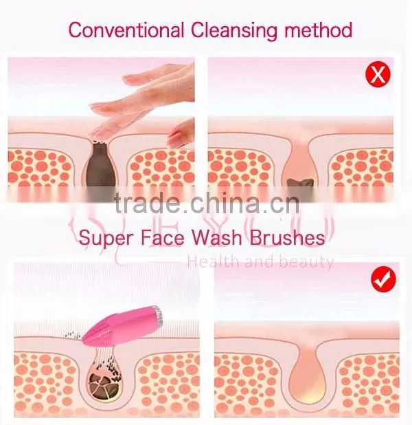 EYCO BEAUTY Rechargeable Sonic Natural Silicone Electric Facial Cleansing Brush